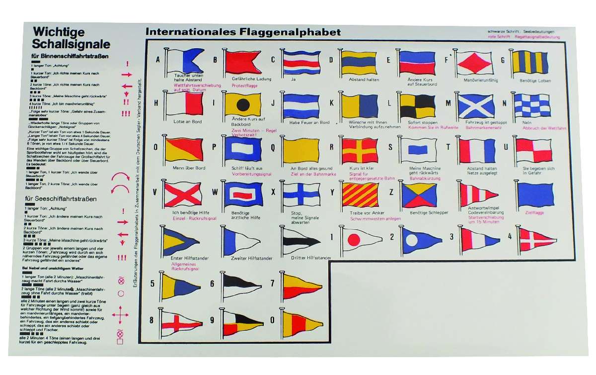 Sticker aufkleber flaggenalphabet internationale schallsignale T TANGO 
